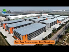 4つの主要な利点